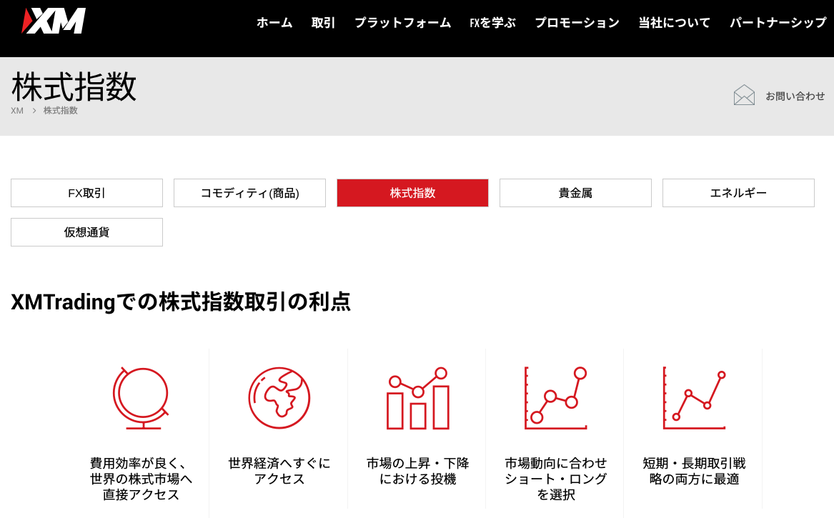 XMの日経225現物と先物の違いや必要証拠金などを解説｜ヨネダメガネの海外FXブログ-FXサーチ