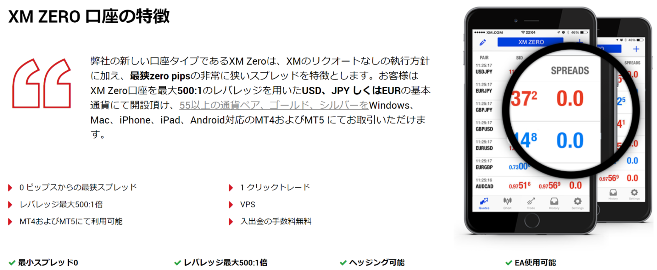 Xmゼロ口座の手数料 スプレッドを分かりやすく解説 ゼロ口座を使うメリットはあるのか